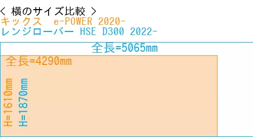 #キックス  e-POWER 2020- + レンジローバー HSE D300 2022-